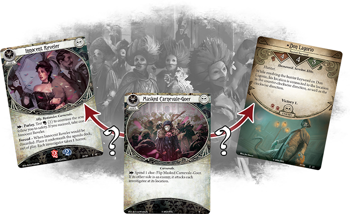 Arkham Horror: The Card Game - Carnevale of Horrors